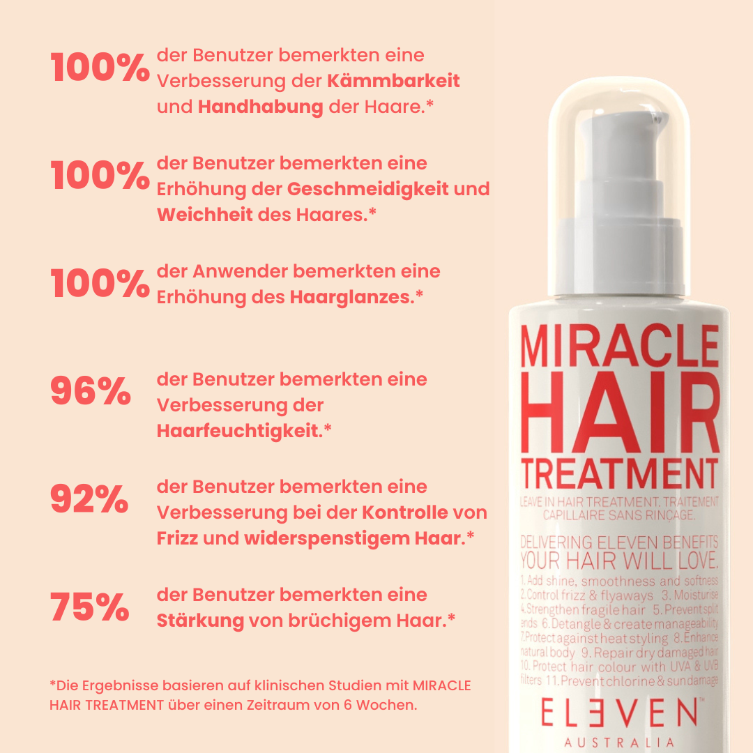 MIRACLE HAIR TREATMENT