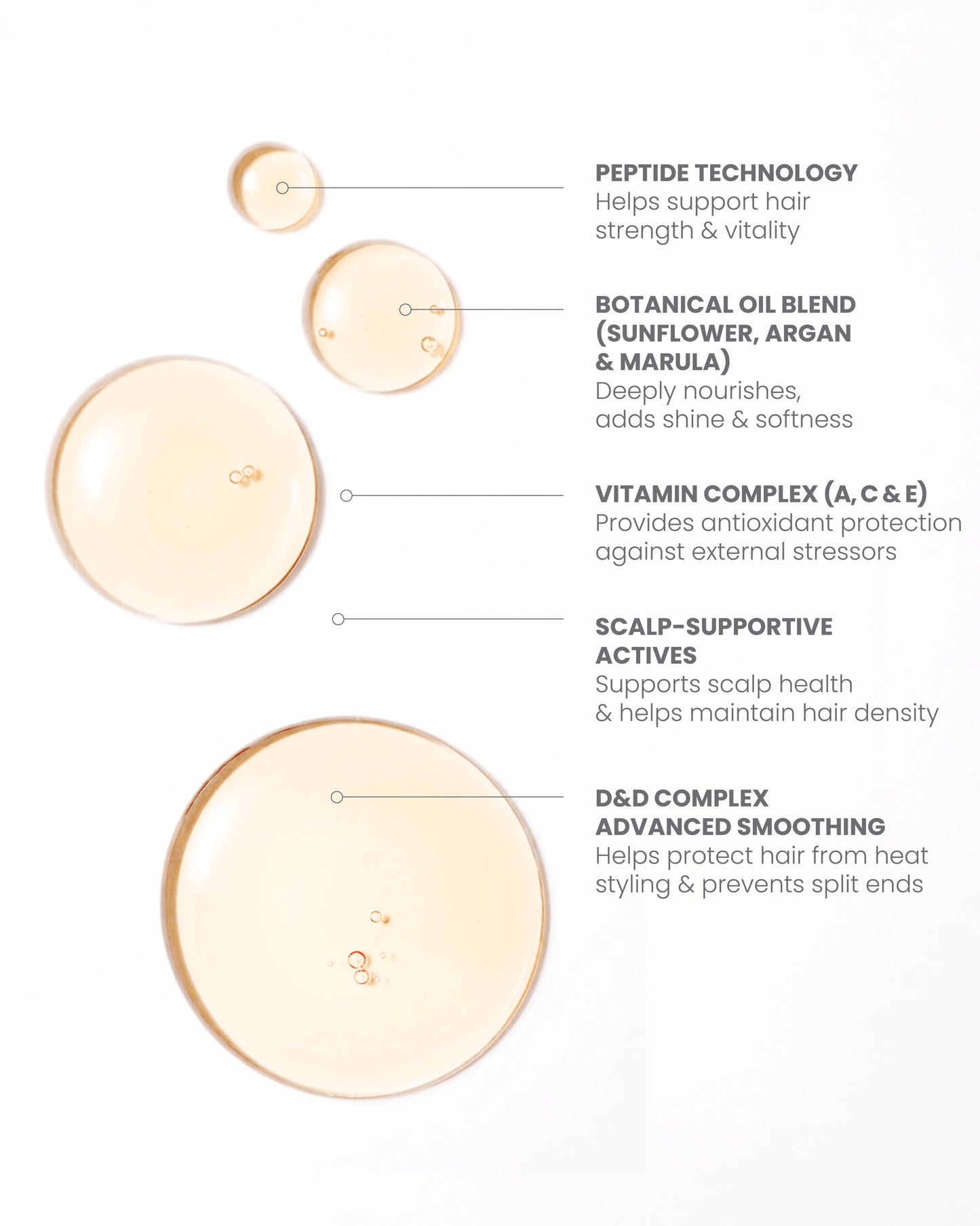MIRACLE HAIR TREATMENT OIL ELIXIR